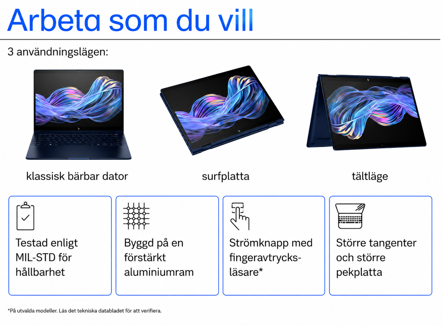 HP EliteBook Ultra G1q Al