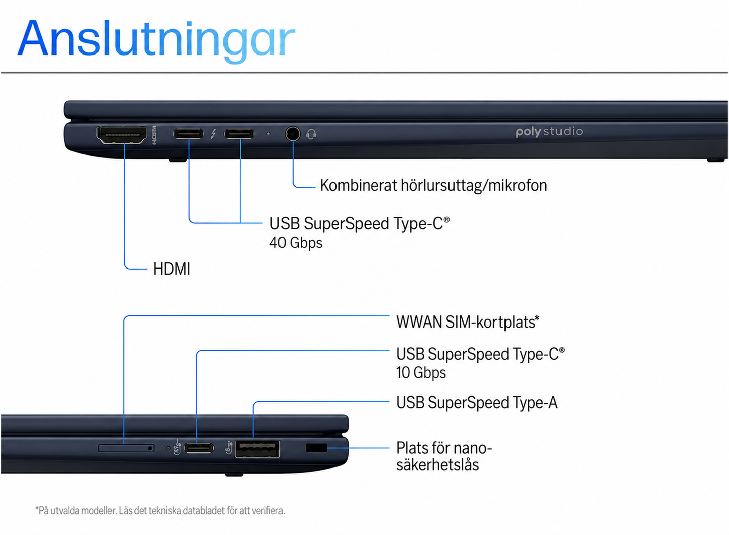 HP EliteBook Ultra G1q Al